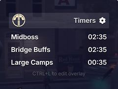 Mid Boss & Buff Timers